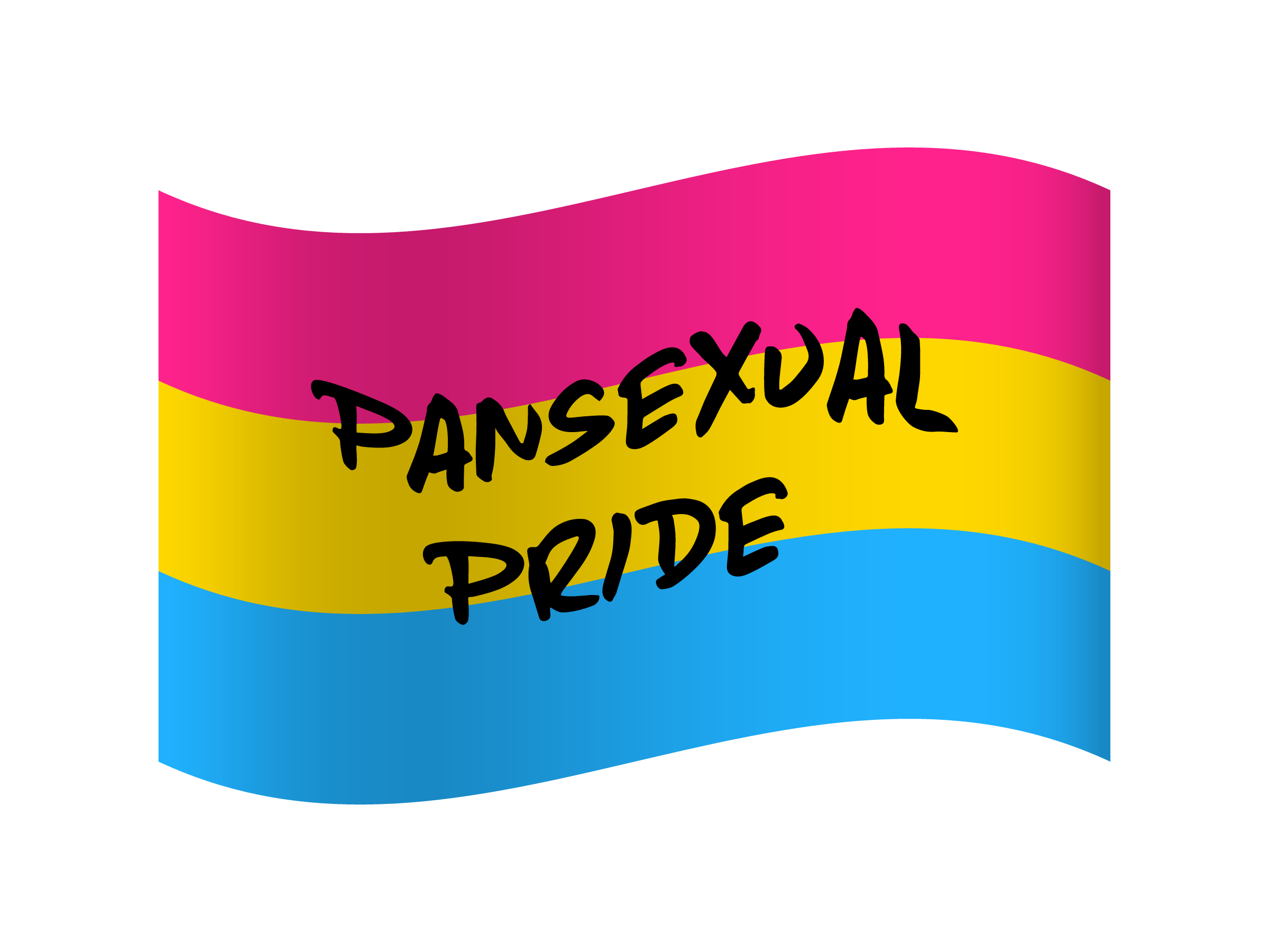 pansexualidad